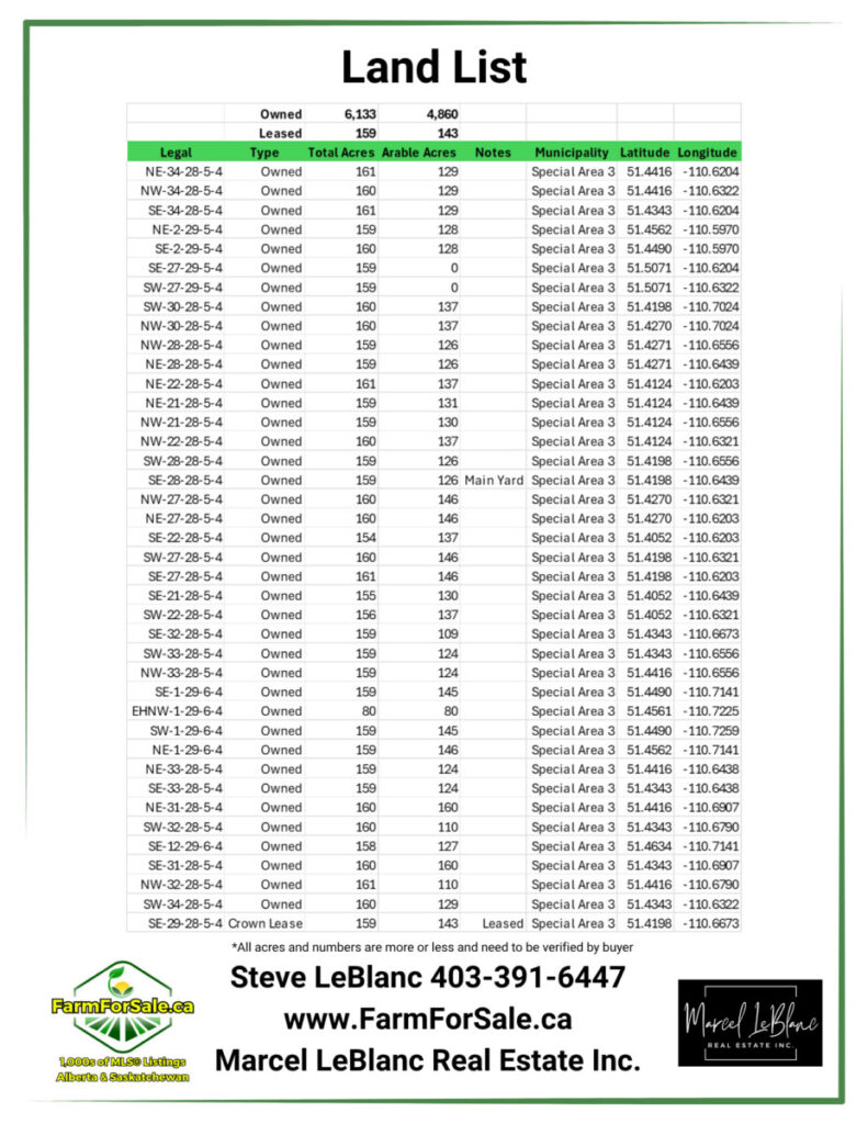 6,133 Acres of farmland for sale by Tender Oyen Alberta by Steve LeBlanc Farm Realtor Alberta and Saskatchewan www.FarmForSale.ca 5
